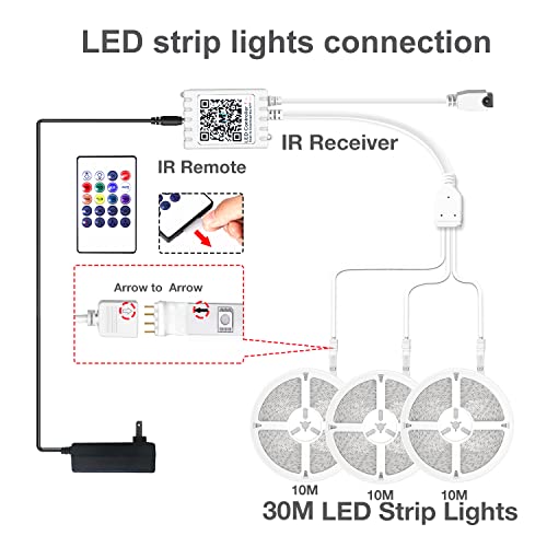 DAYBETTER Led Strip Lights, 100ft Light Strips with App Control